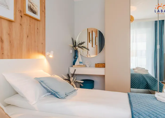 Laba Kollataja Z Parkingiem *